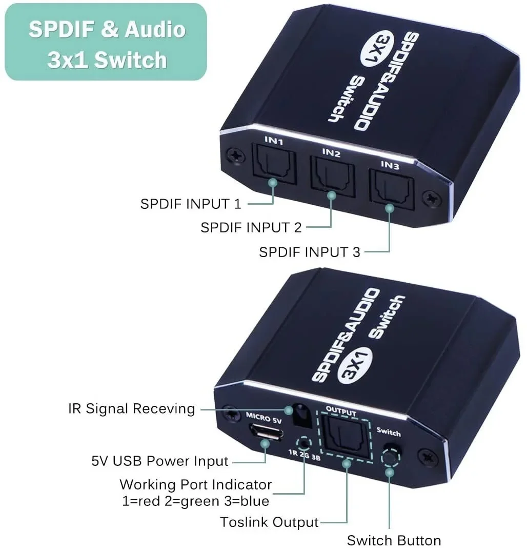 3 Port SPDIF Toslink Audio Swi - Metronome Digital ulasan dan harga