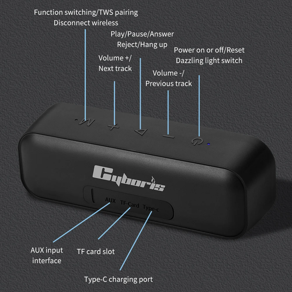 Split Wireless Bluetooth Speak - Apple Music Audio Quality ulasan dan harga