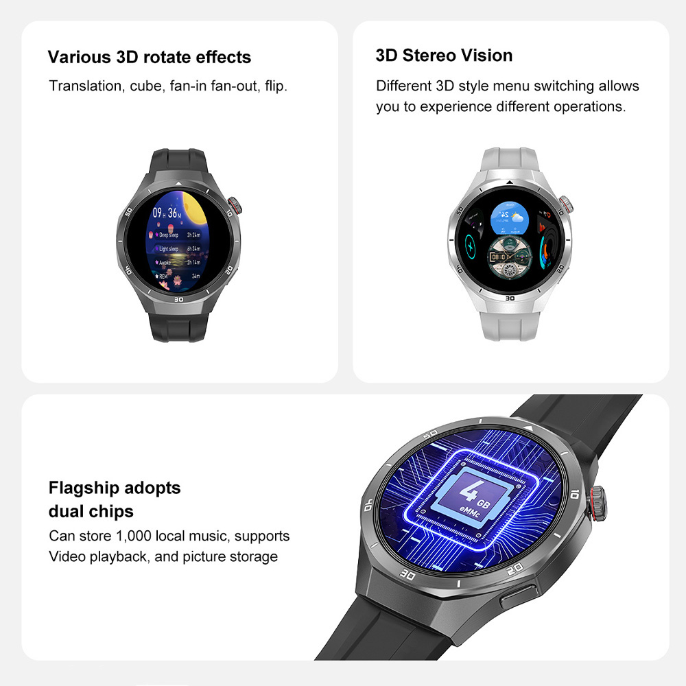 DT5 Pro Smart Watch for Men Wo - Metronome Digital ulasan dan harga