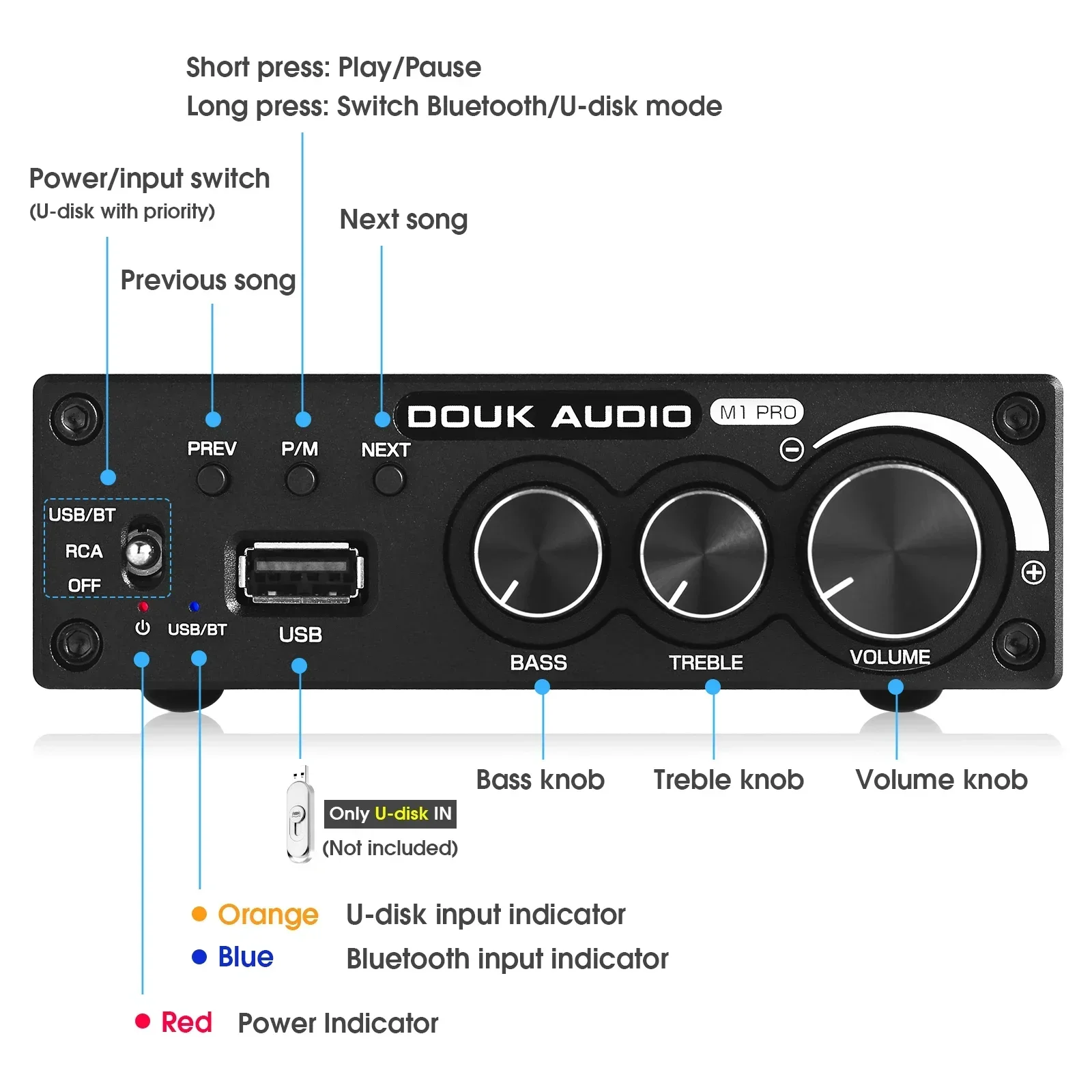 Douk Audio Bluetooth 5.0 Power - Music Audio Pro ulasan dan harga