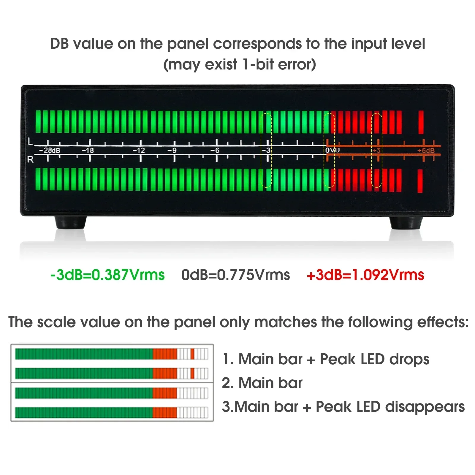 Douk Audio Dual Channel LED So - Music Audio Pro ulasan dan harga