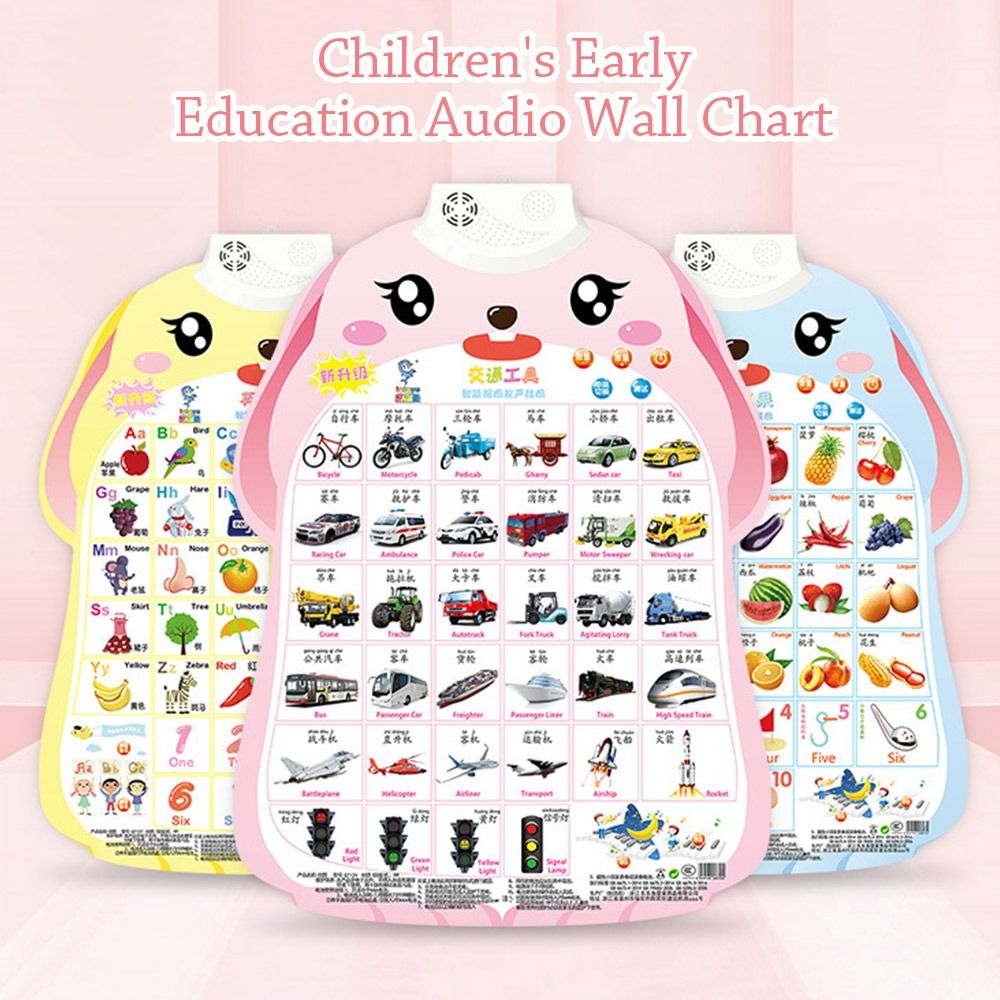 Music Poster Electronic Alphab - Audio And Music Separate ulasan dan harga